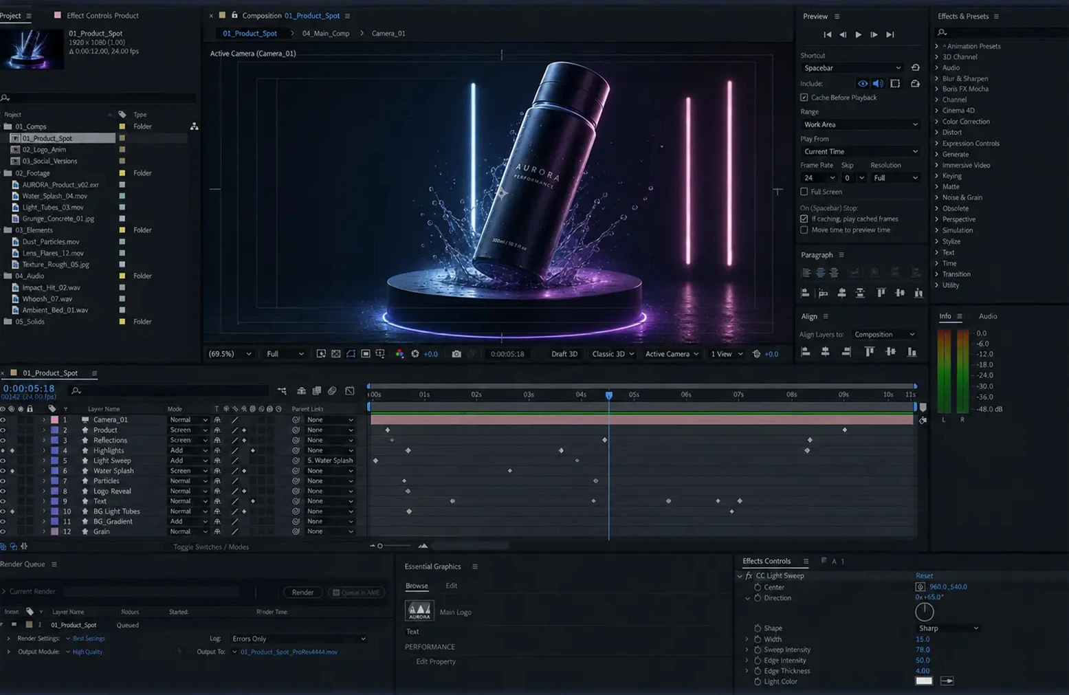 Brand & Product Animation